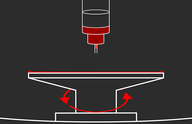 Laurell Spin Coater Performance