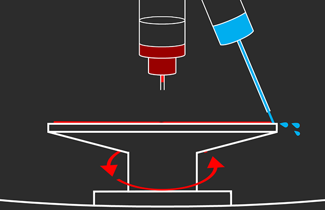 Laurell Spin Coater Performance