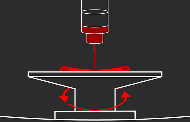 Laurell Spin Coater Performance